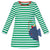 Green Fish